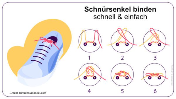 Schnursenkel Binden Varianten